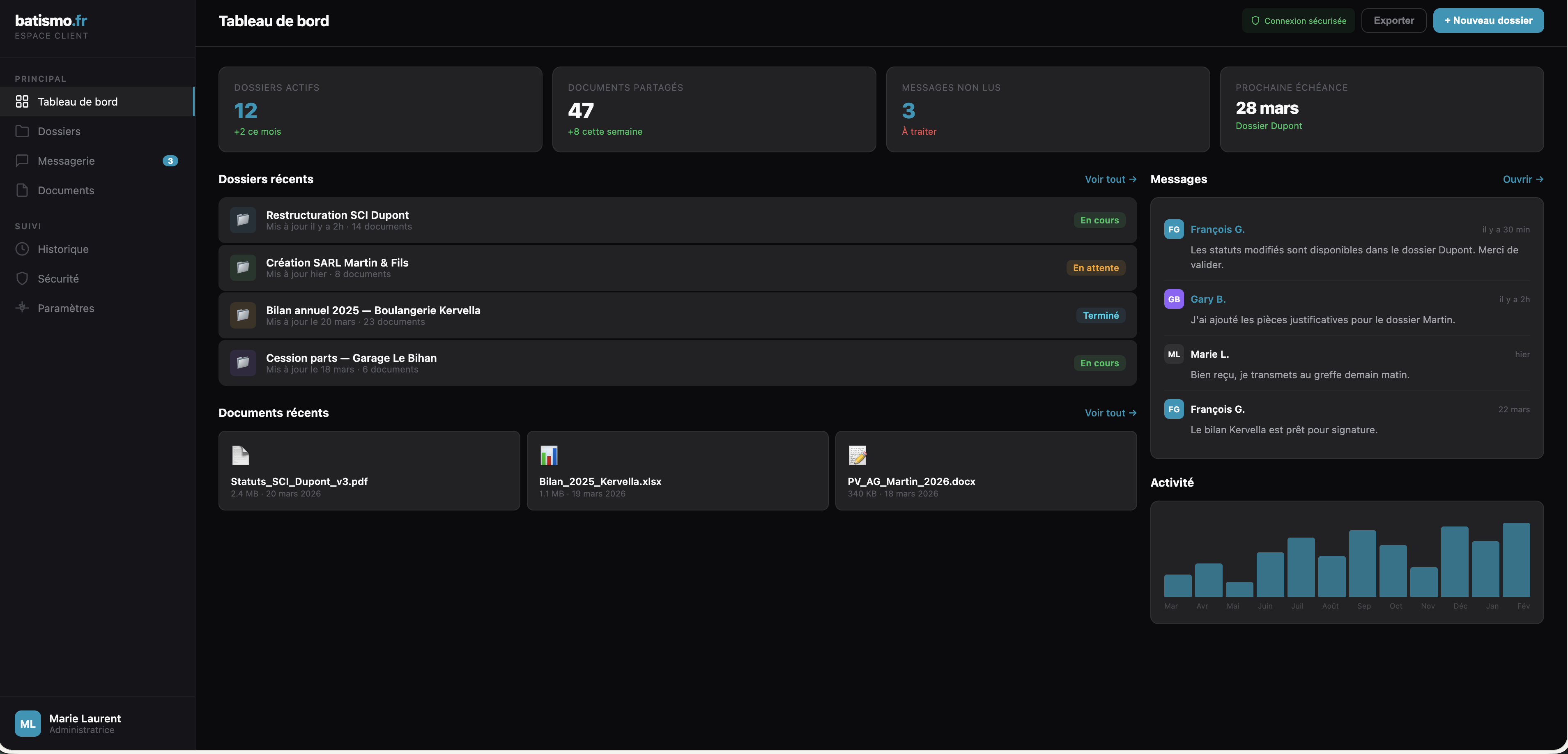 Espace client sécurisé batismo.fr